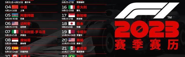 开云体育下载-2023赛季F1赛历公布 中国大奖赛暂定4月16日发车