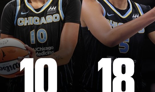 天空是本赛季联盟唯一有多名球员打出10+次两双的球队