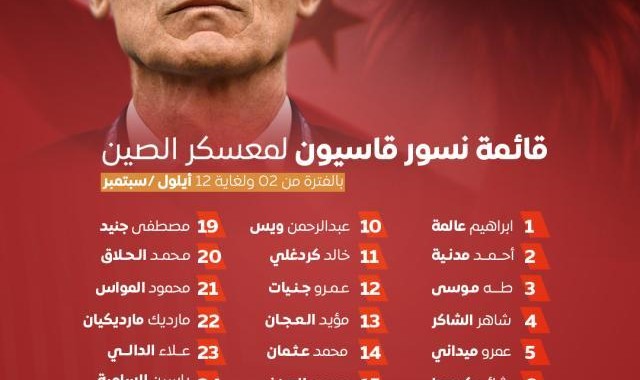 【国足对手】叙利亚公布25人名单 索玛马瓦斯在列